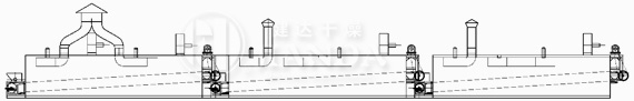 脫水蔬菜干燥機工藝流程